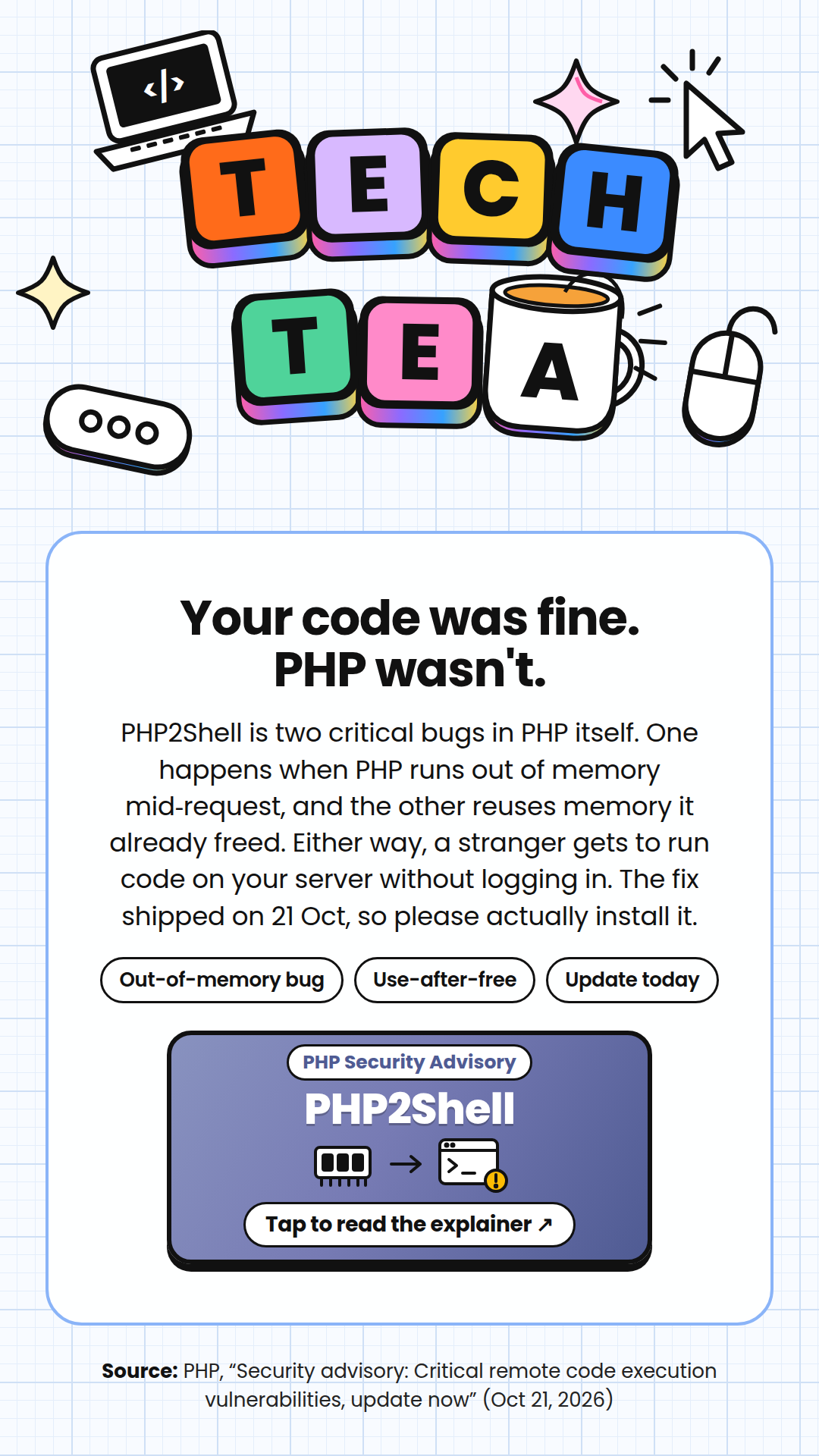 Your code was fine. PHP wasn't.